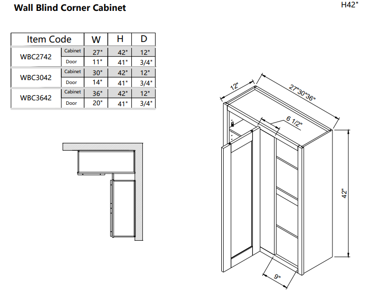 Esquina ciega de pared WBC3042