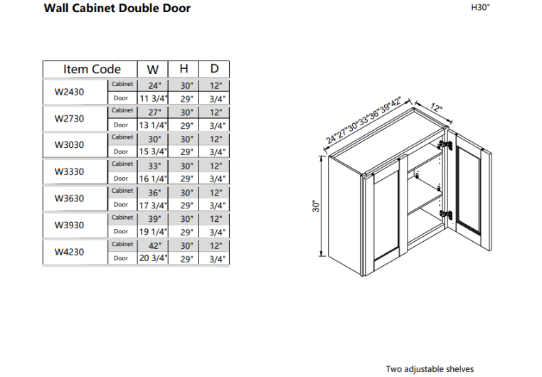 Pared W3030