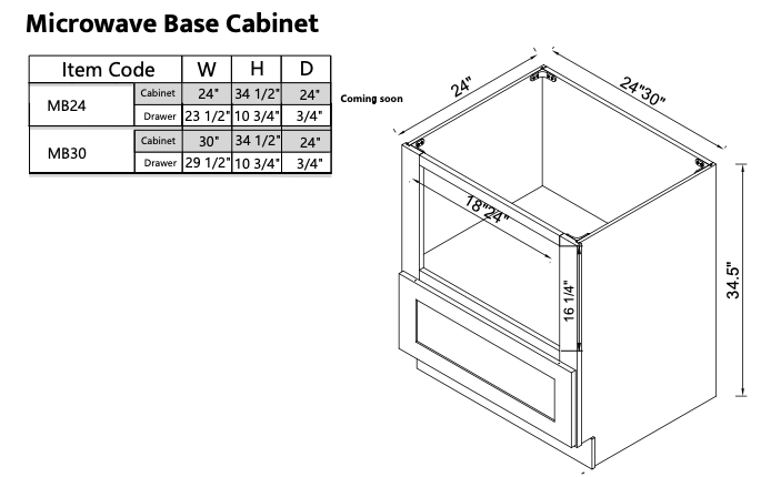 Microwave B30