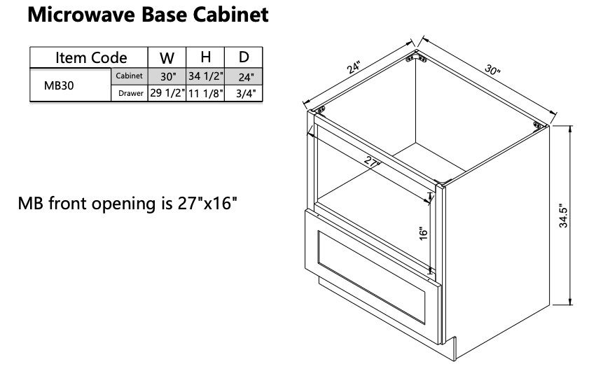 Microwave B30
