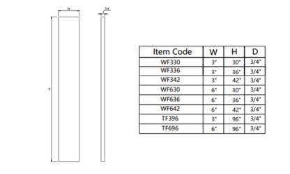 Wall Filler WF330